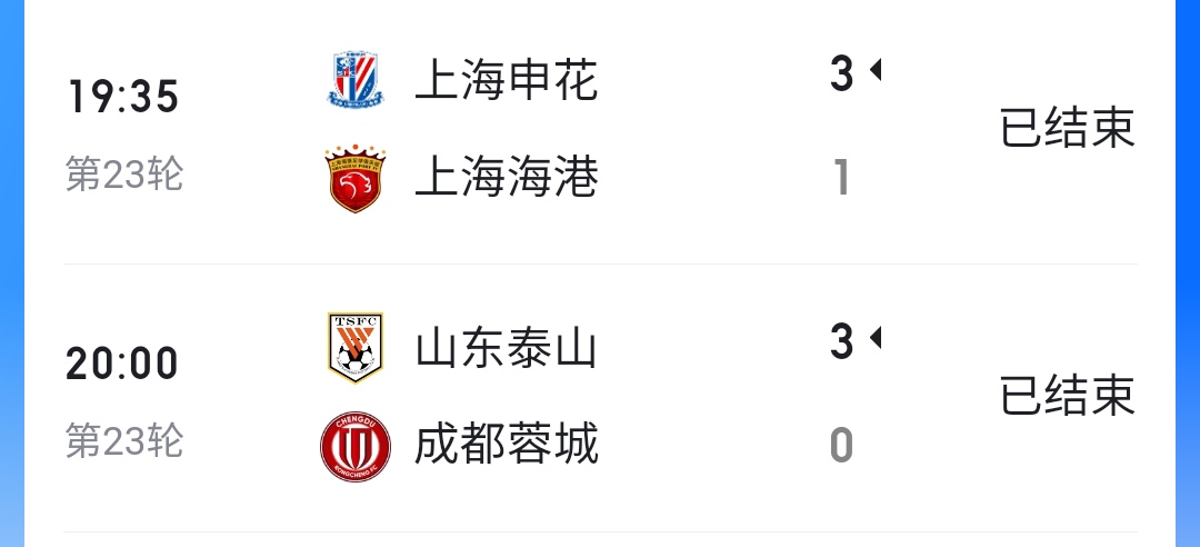 包含申花主场失利：被建业逆转，积分垫底局势严峻的词条